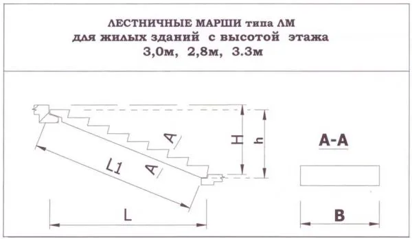 2 ЛП 25.12-4 к